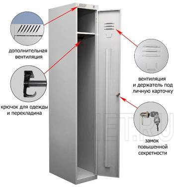  Дополнительная секция  ШРС – 11дс -300 от производителя