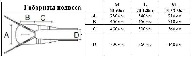 для подъёмников Standing UP, размер L Подвес Regular тканевый сплошной MET