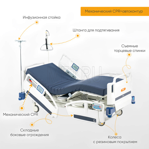 MET A8 Кровать реанимационная с панелью управления для медсестры и пультом пациента MET